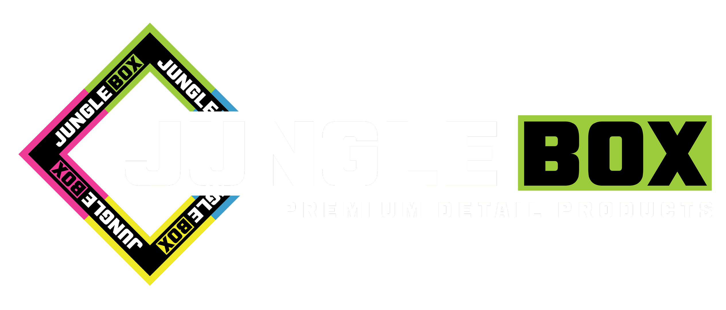 Tropical Treasures Detail Kit – JungleBox